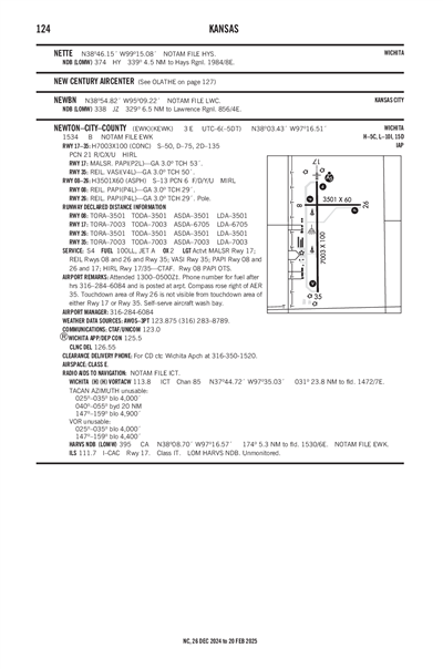 NEWTON-CITY-COUNTY - Airport Diagram