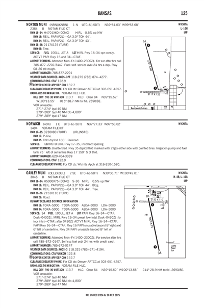 NORTON MUNI - Airport Diagram