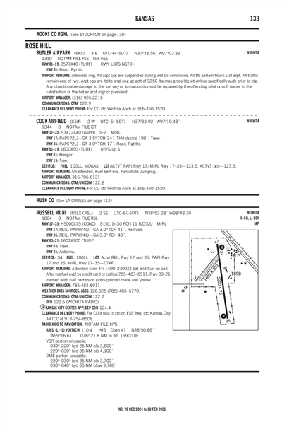 BUTLER AIRPARK - Airport Diagram