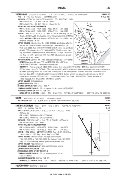 SMITH CENTER MUNI - Airport Diagram