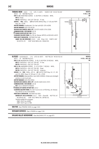 TRIBUNE MUNI - Airport Diagram