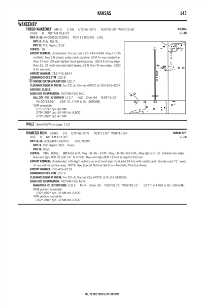 TREGO WAKEENEY - Airport Diagram