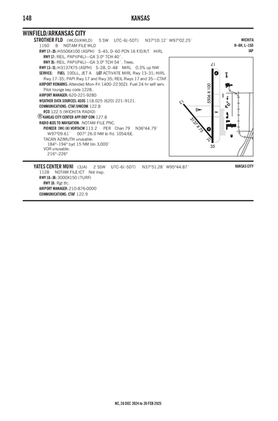 STROTHER FLD - Airport Diagram