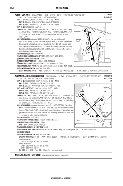 ALEXANDRIA RGNL/CHANDLER FLD - Airport Diagram