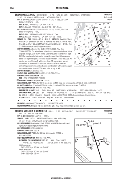 BROOTEN MUNI/JOHN O BOHMER FLD - Airport Diagram