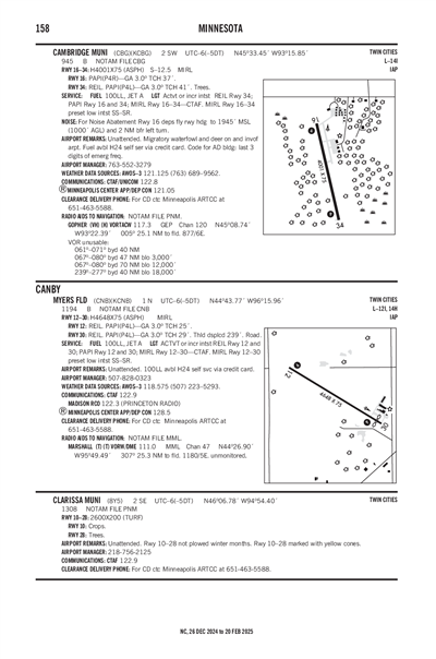 MYERS FLD - Airport Diagram