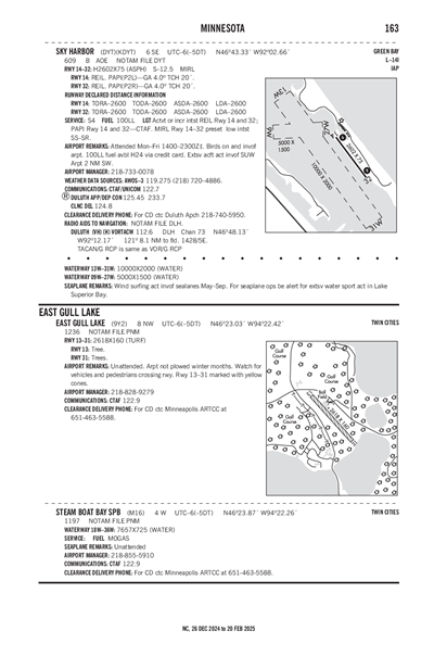 SKY HARBOR - Airport Diagram