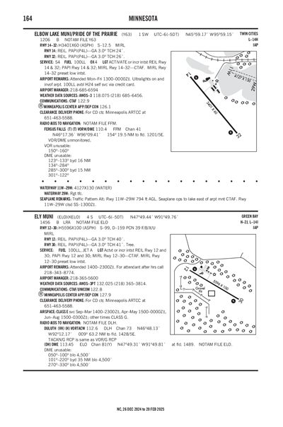 ELBOW LAKE MUNI/PRIDE OF THE PRAIRIE - Airport Diagram