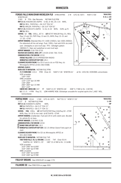 FERGUS FALLS MUNI/EINAR MICKELSON FLD - Airport Diagram