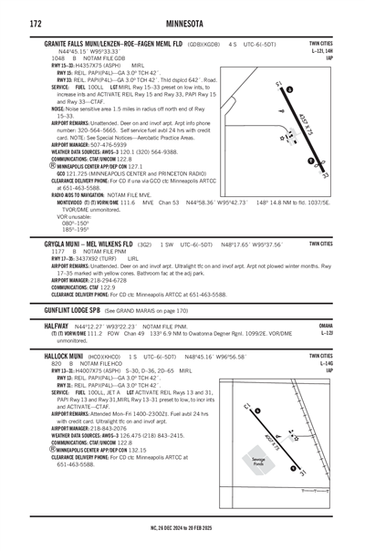 GRANITE FALLS MUNI/LENZEN-ROE-FAGEN MEML FLD - Airport Diagram