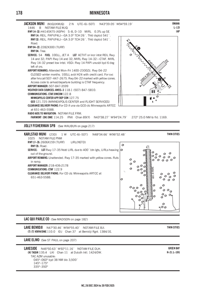 JACKSON MUNI - Airport Diagram