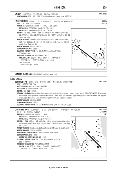 LITCHFIELD MUNI - Airport Diagram