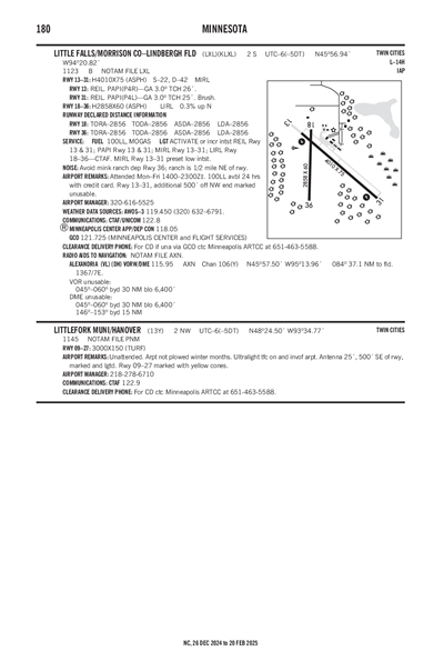 LITTLEFORK MUNI/HANOVER - Airport Diagram