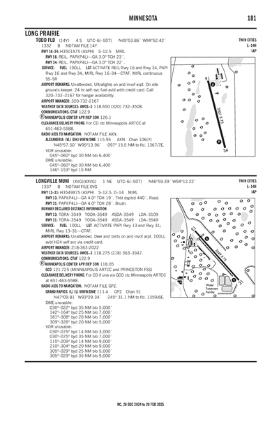 TODD FLD - Airport Diagram