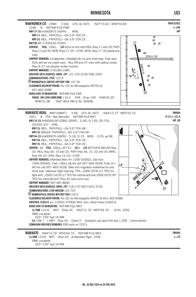 MAHNOMEN COUNTY - Airport Diagram