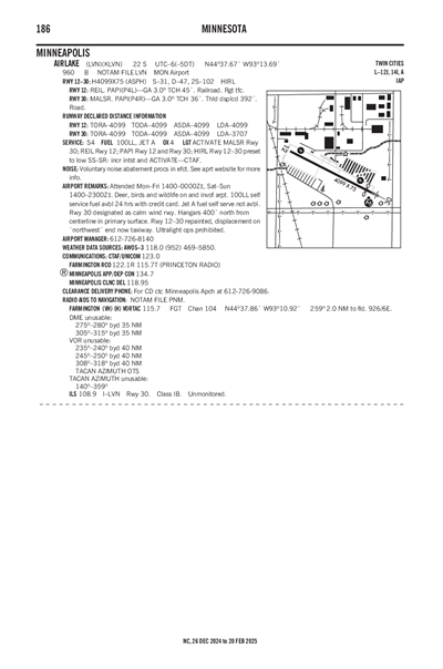 AIRLAKE - Airport Diagram