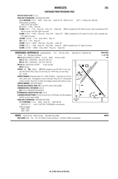 MONTEVIDEO-CHIPPEWA COUNTY - Airport Diagram