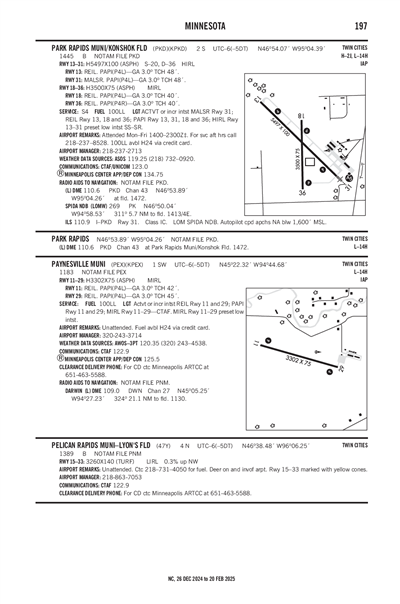 PARK RAPIDS MUNI/KONSHOK FLD - Airport Diagram
