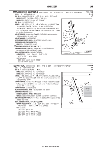 ROSEAU MUNI/RUDY BILLBERG FLD - Airport Diagram