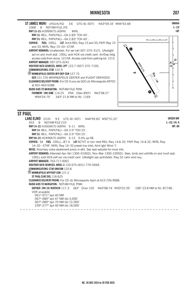 ST JAMES MUNI - Airport Diagram