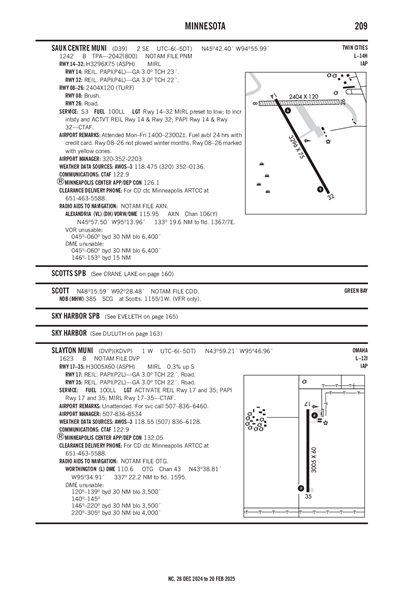 SAUK CENTRE MUNI - Airport Diagram