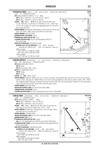 STANTON AIRFIELD - Airport Diagram