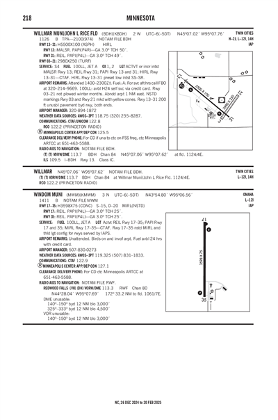 WILLMAR MUNI/JOHN L RICE FLD - Airport Diagram