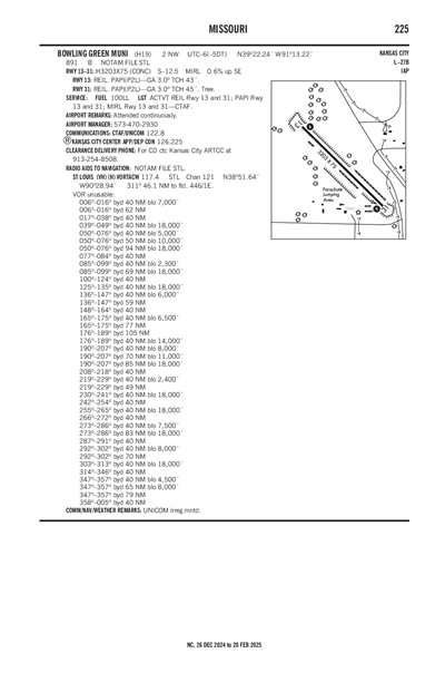 BOWLING GREEN MUNI - Airport Diagram