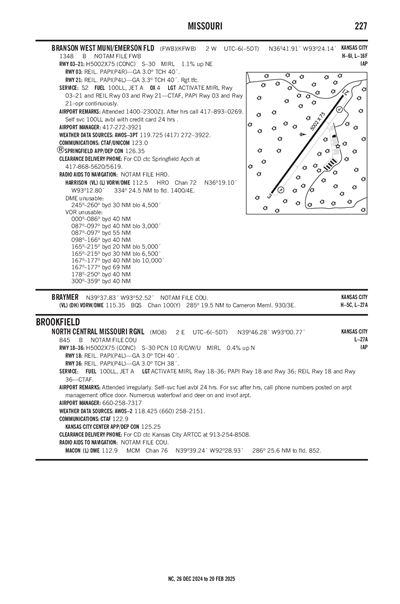 BRANSON WEST MUNI/EMERSON FLD - Airport Diagram