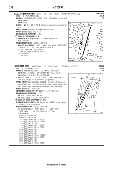 EXCELSIOR SPRINGS MEML - Airport Diagram