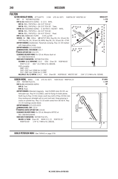 GIDEON MEML - Airport Diagram