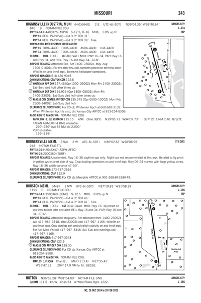 HIGGINSVILLE INDUSTRIAL MUNI - Airport Diagram