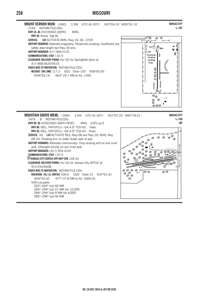 MOUNTAIN GROVE MEML - Airport Diagram