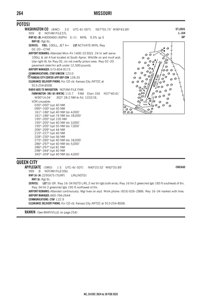 WASHINGTON COUNTY - Airport Diagram