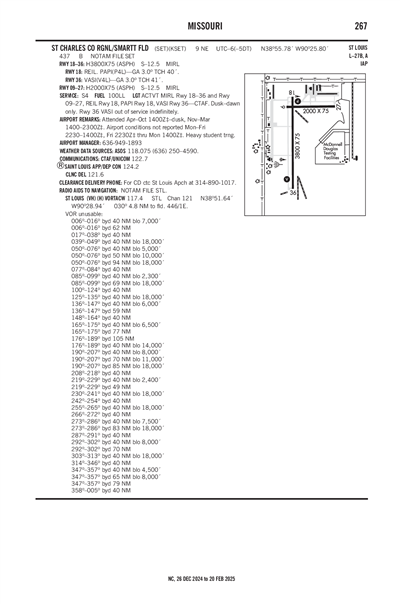 ST CHARLES COUNTY RGNL/SMARTT FLD - Airport Diagram