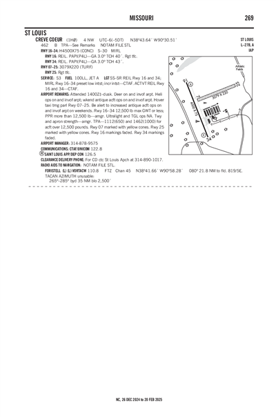 CREVE COEUR - Airport Diagram