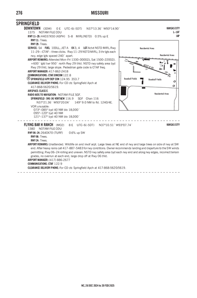 FLYING BAR H RANCH - Airport Diagram