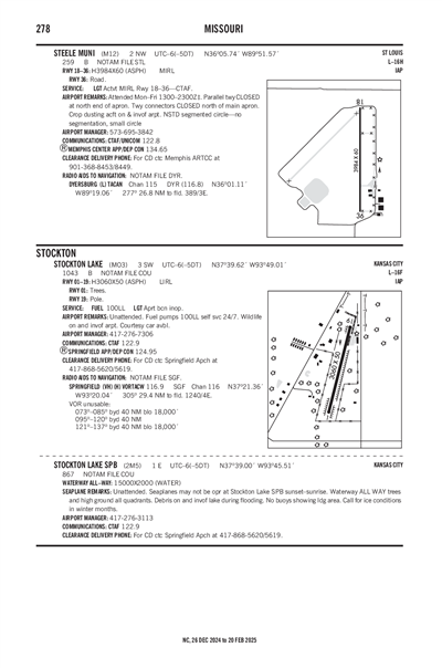 STOCKTON LAKE - Airport Diagram