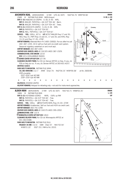 ALBION MUNI - Airport Diagram