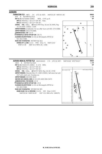 AURORA MUNI/AL POTTER FLD - Airport Diagram