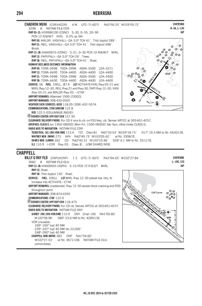 BILLY G RAY FLD - Airport Diagram