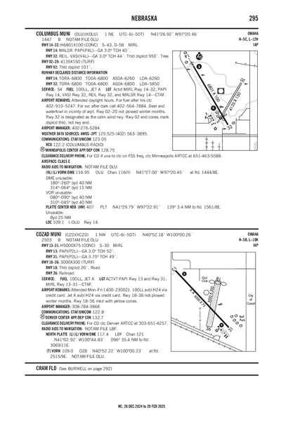 COZAD MUNI - Airport Diagram