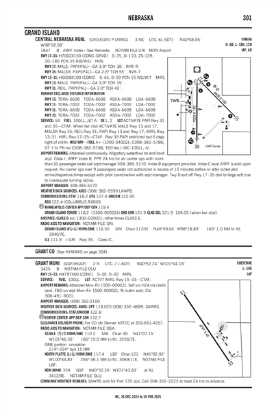 GRANT MUNI - Airport Diagram