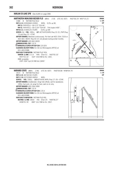 HARTINGTON MUNI/BUD BECKER FLD - Airport Diagram