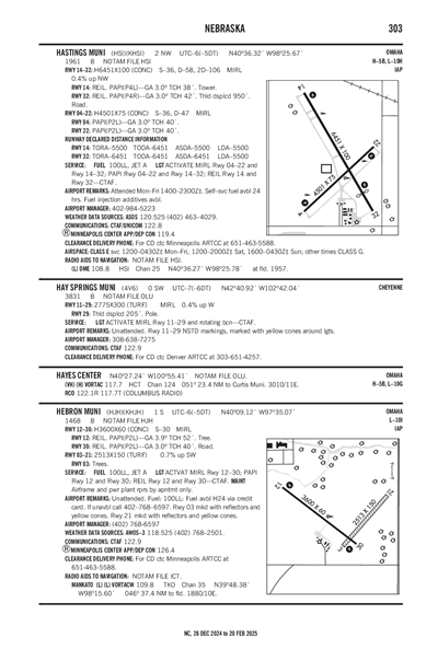 HASTINGS MUNI - Airport Diagram