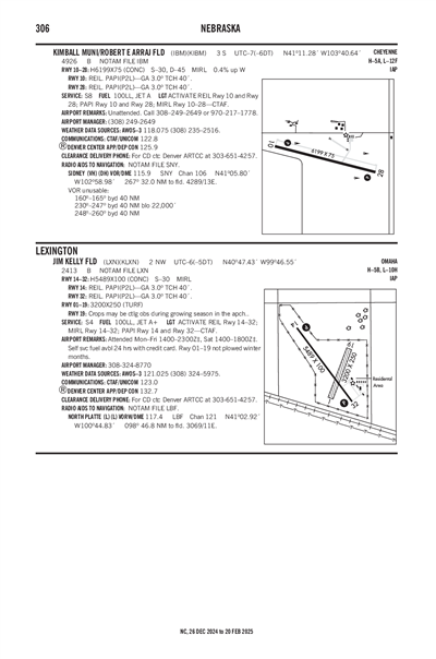 JIM KELLY FLD - Airport Diagram