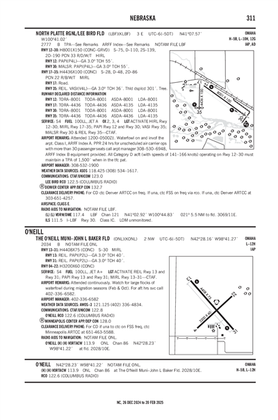 THE O'NEILL MUNI-JOHN L BAKER FLD - Airport Diagram