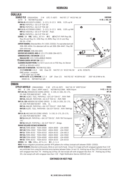 SEARLE FLD - Airport Diagram