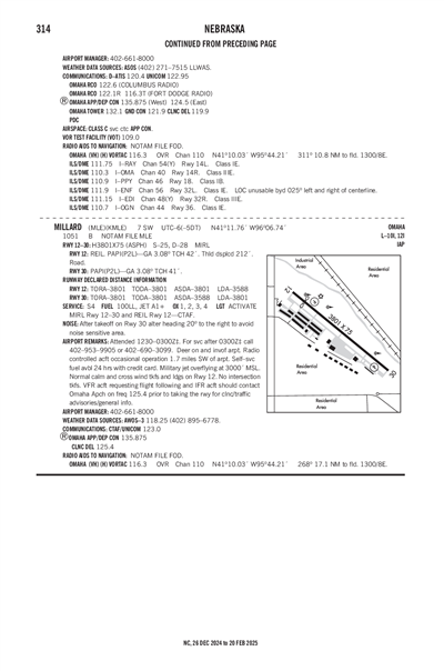 MILLARD - Airport Diagram