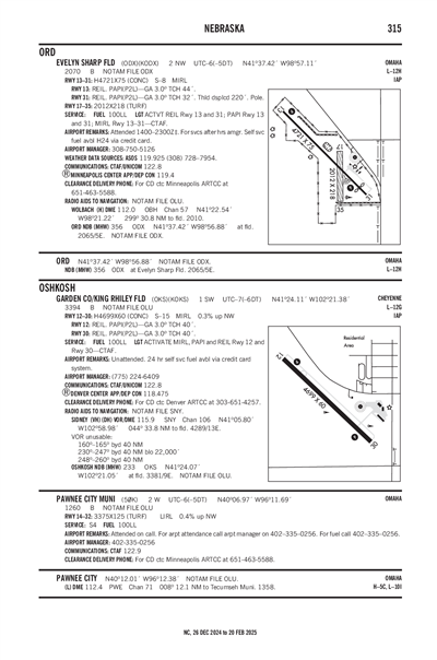 GARDEN COUNTY/KING RHILEY FLD - Airport Diagram